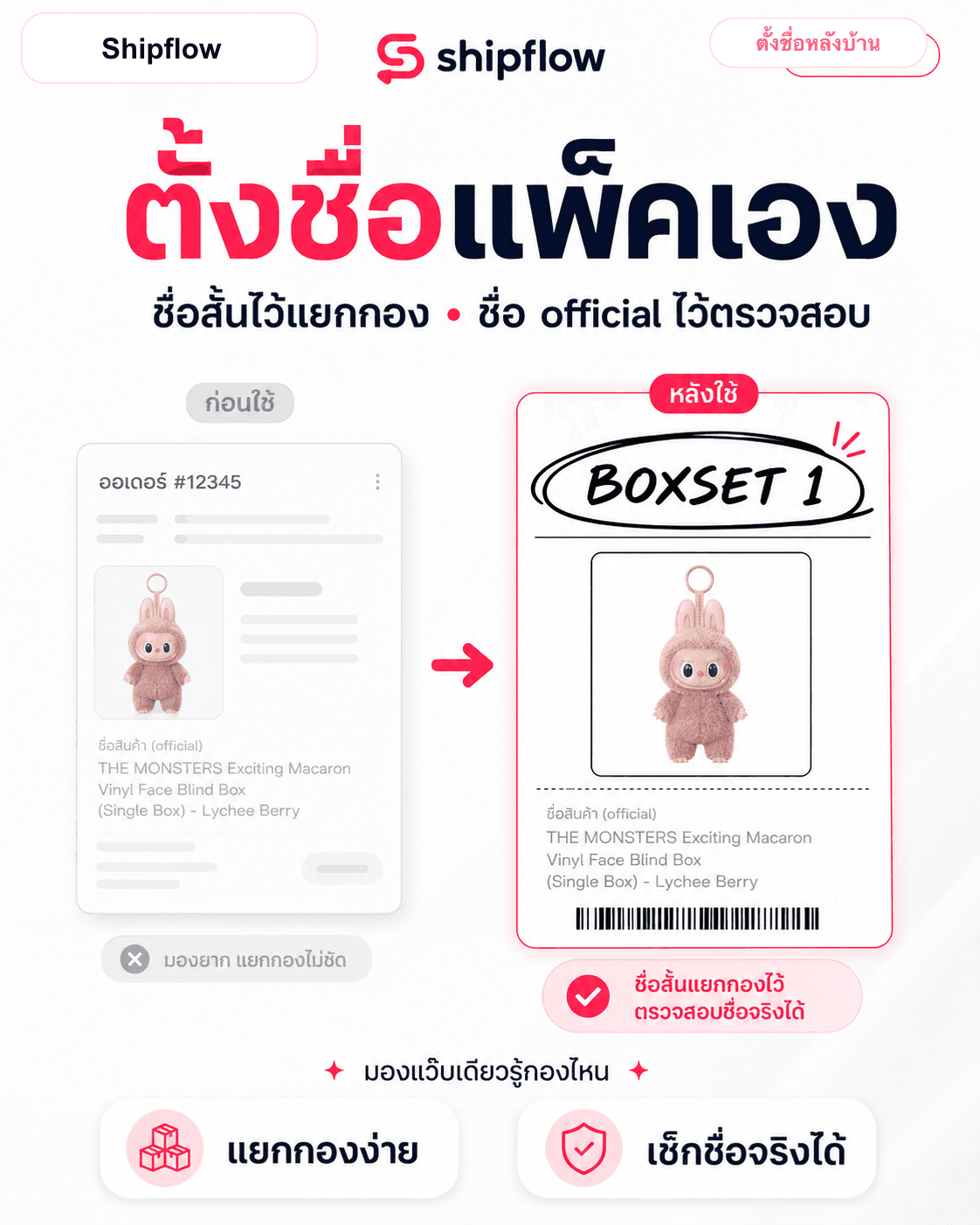 ตัวอย่างการตั้งชื่อหลังบ้านบนลาเบล