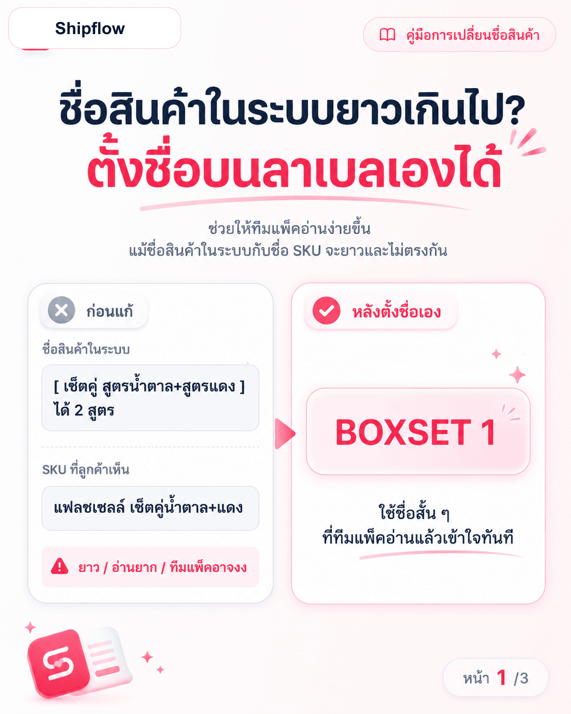 เลือกสินค้าที่ต้องตั้งชื่อ